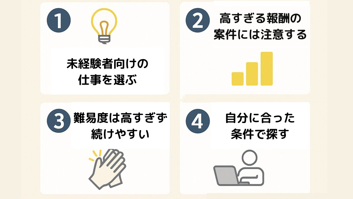 副業選びに役立つ判断基準を示した図解